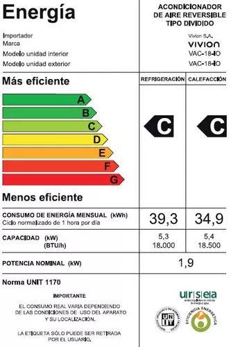 Aire Acondicionado Vivion 18.000BTU - Tienda Universo